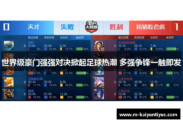世界级豪门强强对决掀起足球热潮 多强争锋一触即发