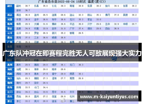 广东队冲冠在即赛程完胜无人可敌展现强大实力