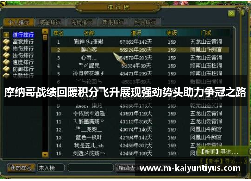 摩纳哥战绩回暖积分飞升展现强劲势头助力争冠之路