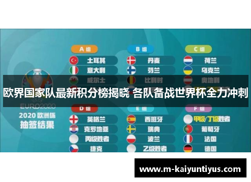 欧界国家队最新积分榜揭晓 各队备战世界杯全力冲刺